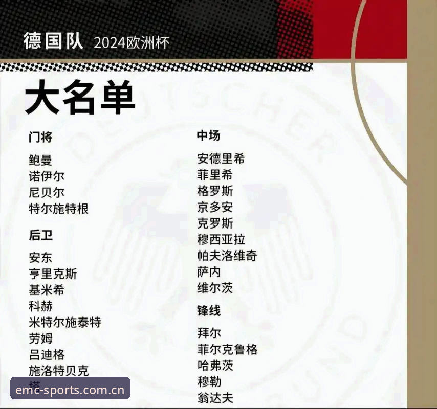 从诺伊尔回归到18岁新星入围：深度解析德国队世界杯名单的5大看点